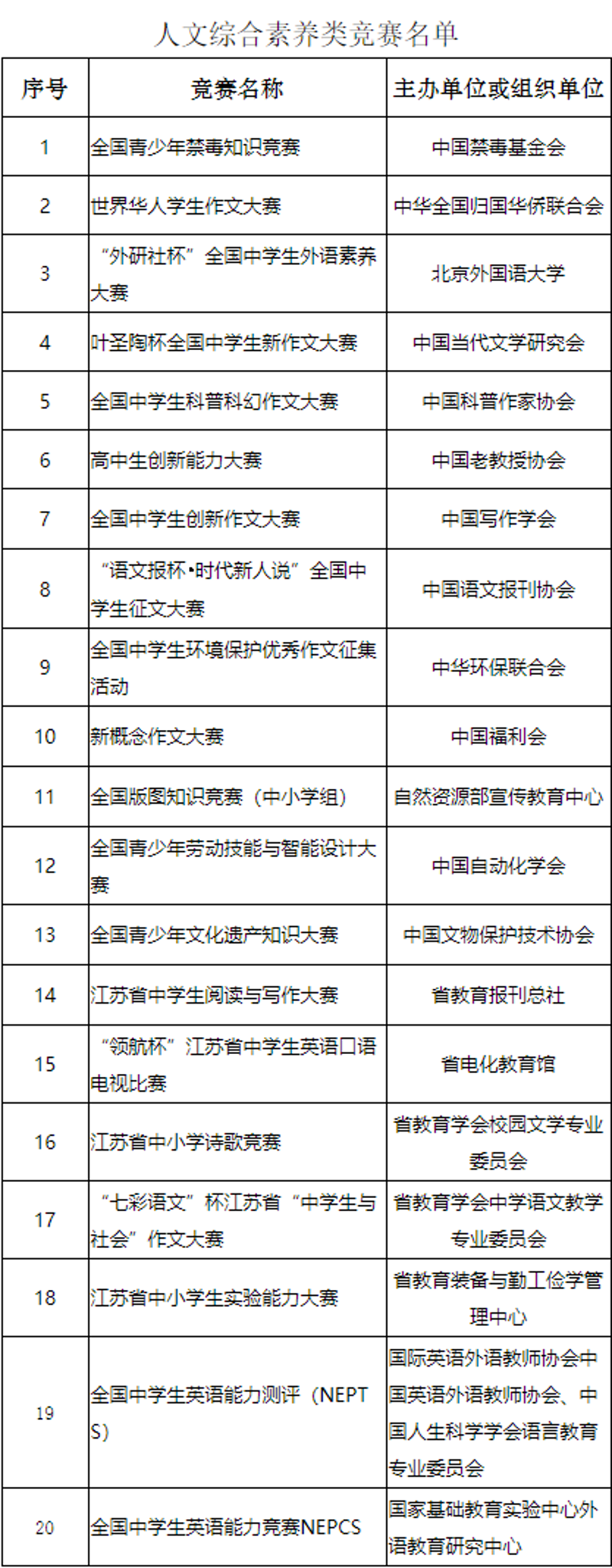 选择一支适合自己的长笛,不仅是演奏者个人品味的体现,更是长期投入成本的重要考量。市面上长笛品牌众多,如何挑选呢?本文将结合实际案例和行业数据,为大家推荐一些性价比高的长笛品牌及价格。